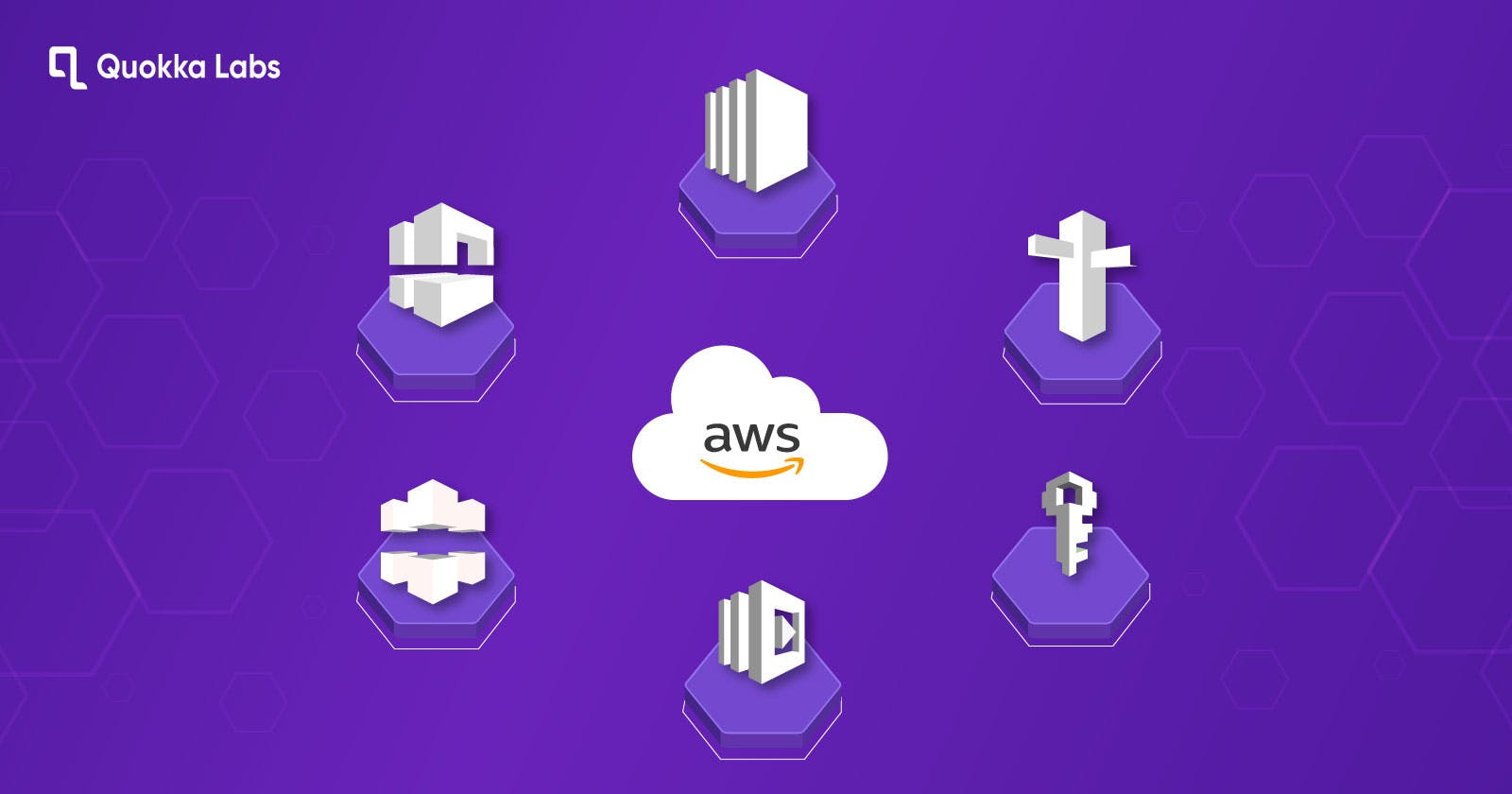 Top 25 most used services of AWS - Explained.
