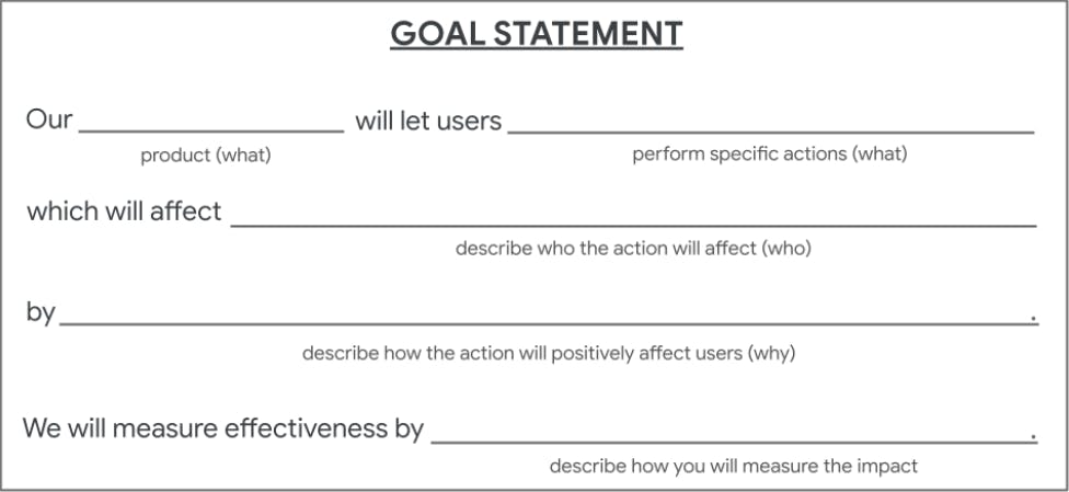 goal-statement-formula.png