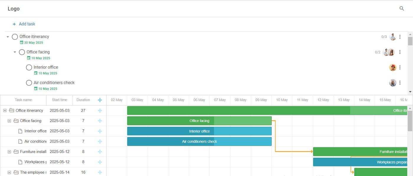 Integrating To Do List with DHTMLX Gantt