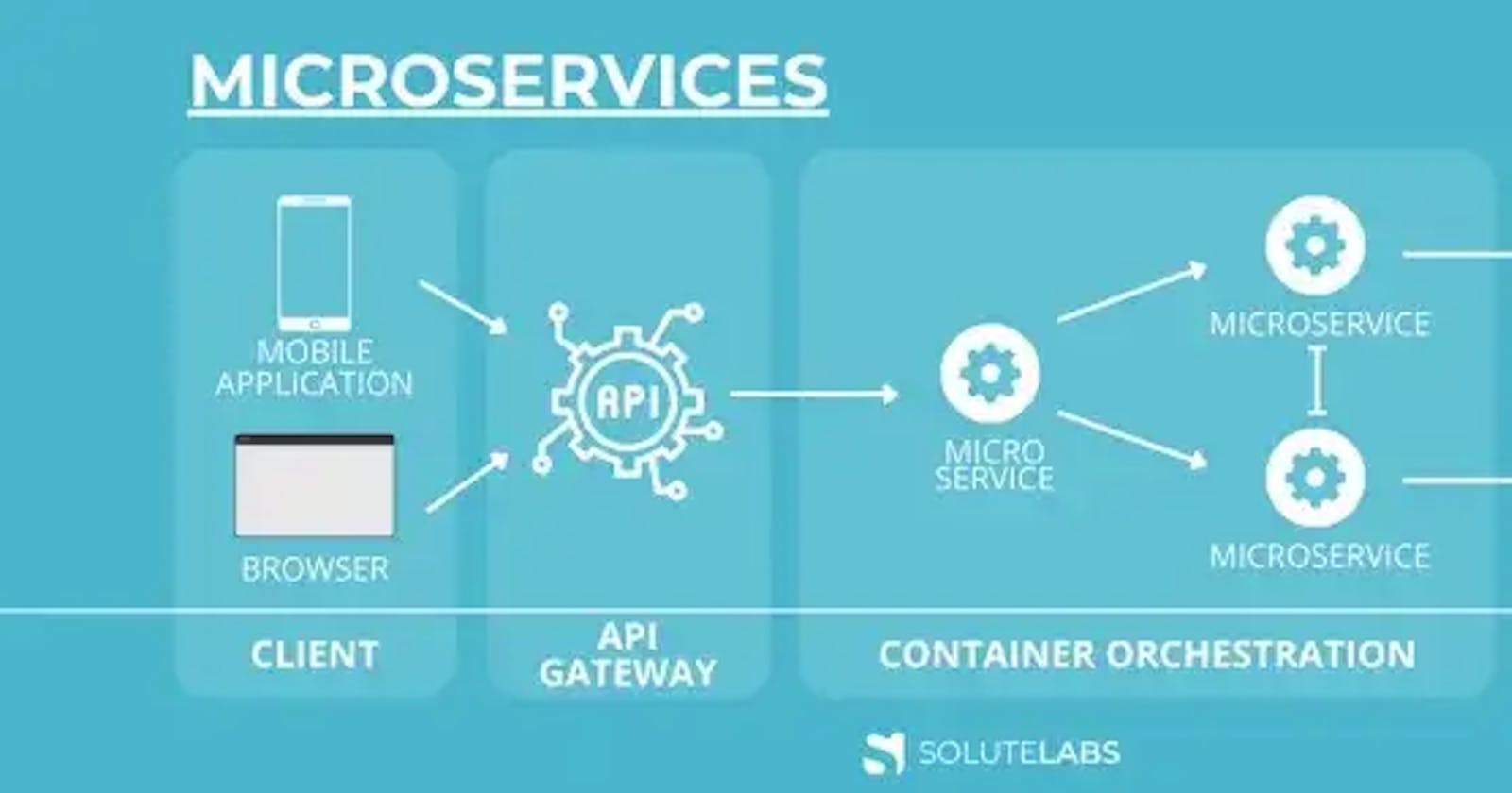 Serverless vs Microservices — Which Architecture to Choose?