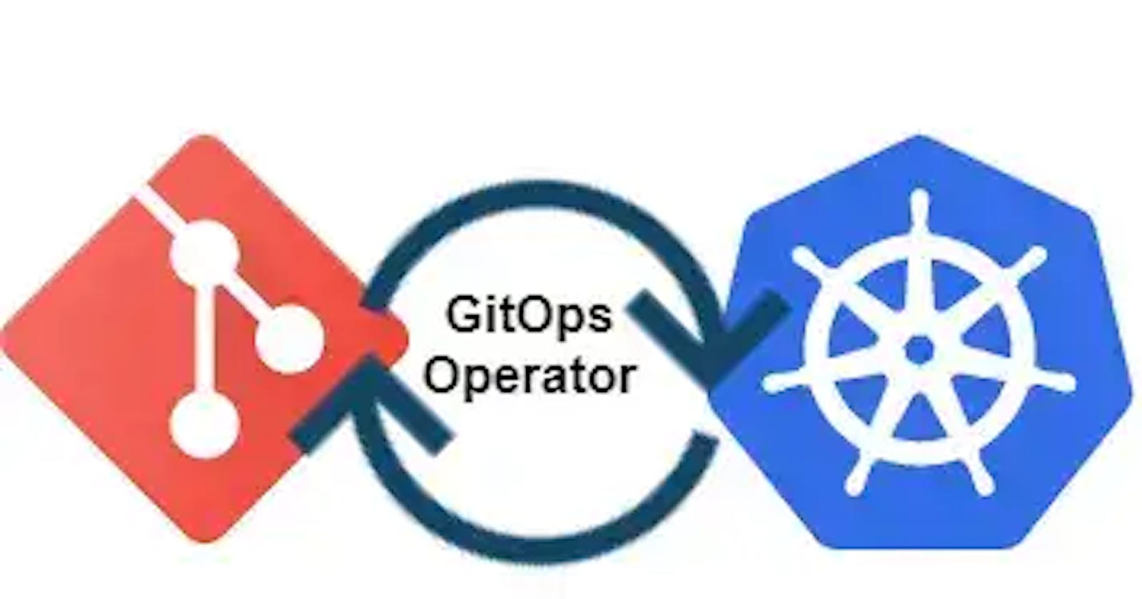 A look into GitOps : Future of DevOps?