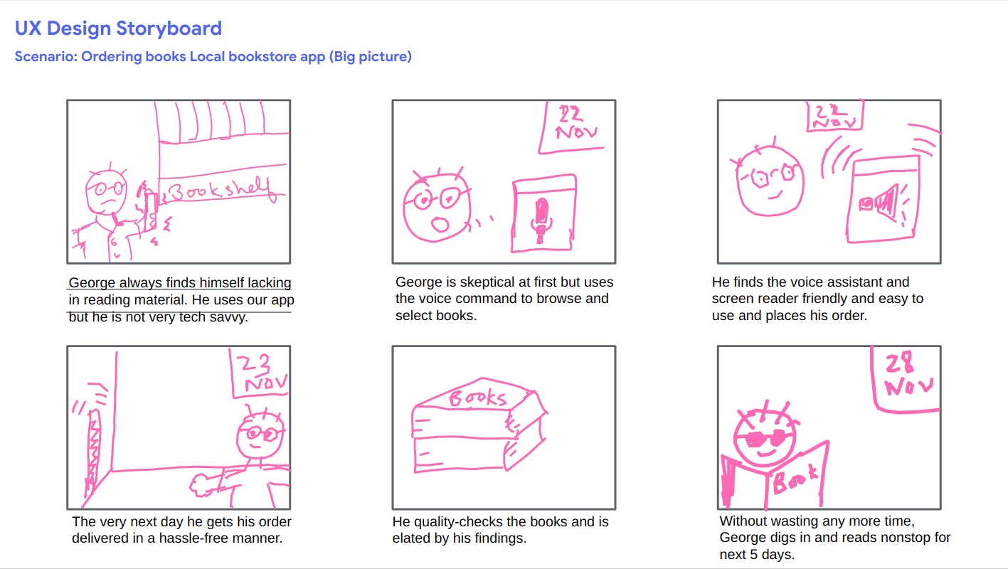 storyboard-big-picture.png