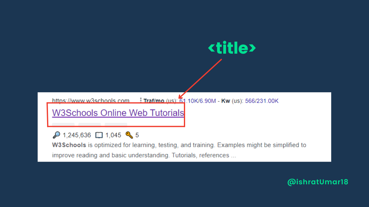 html seo tag title tag.png