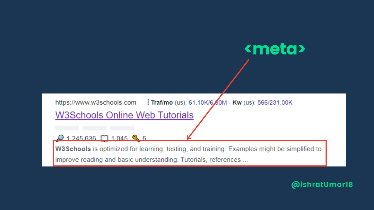 html meta description tag.png