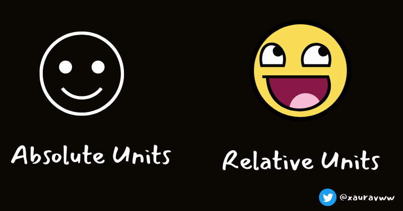 Understand how CSS Units works in a Easy Way