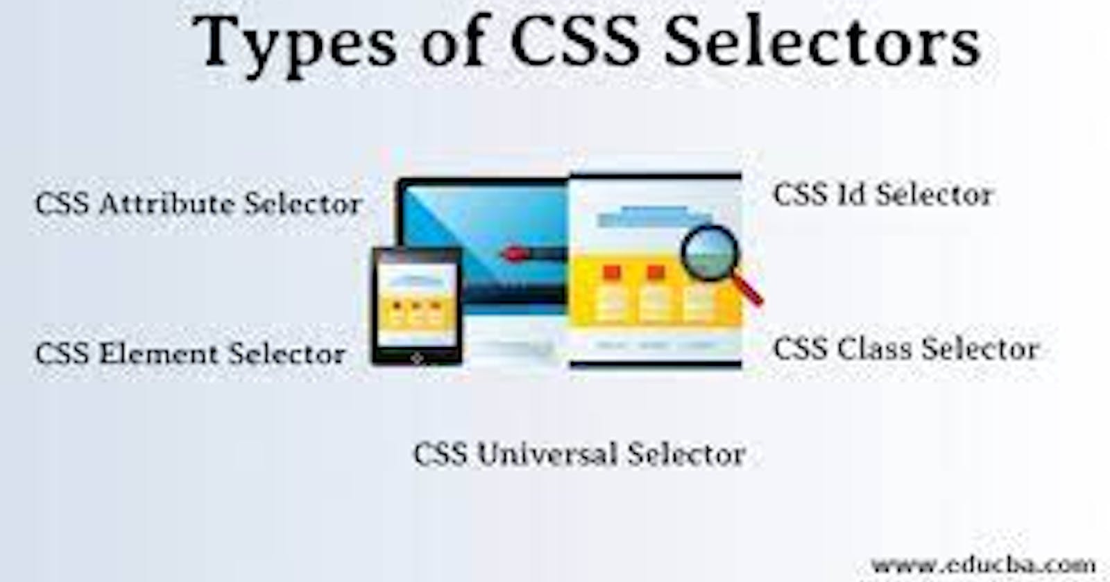 Lets start with basic CSS & selectors....
