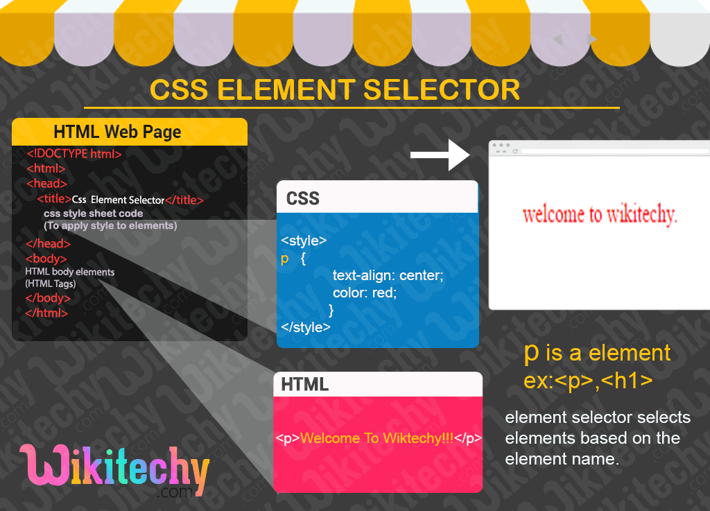 css-element-selector.png