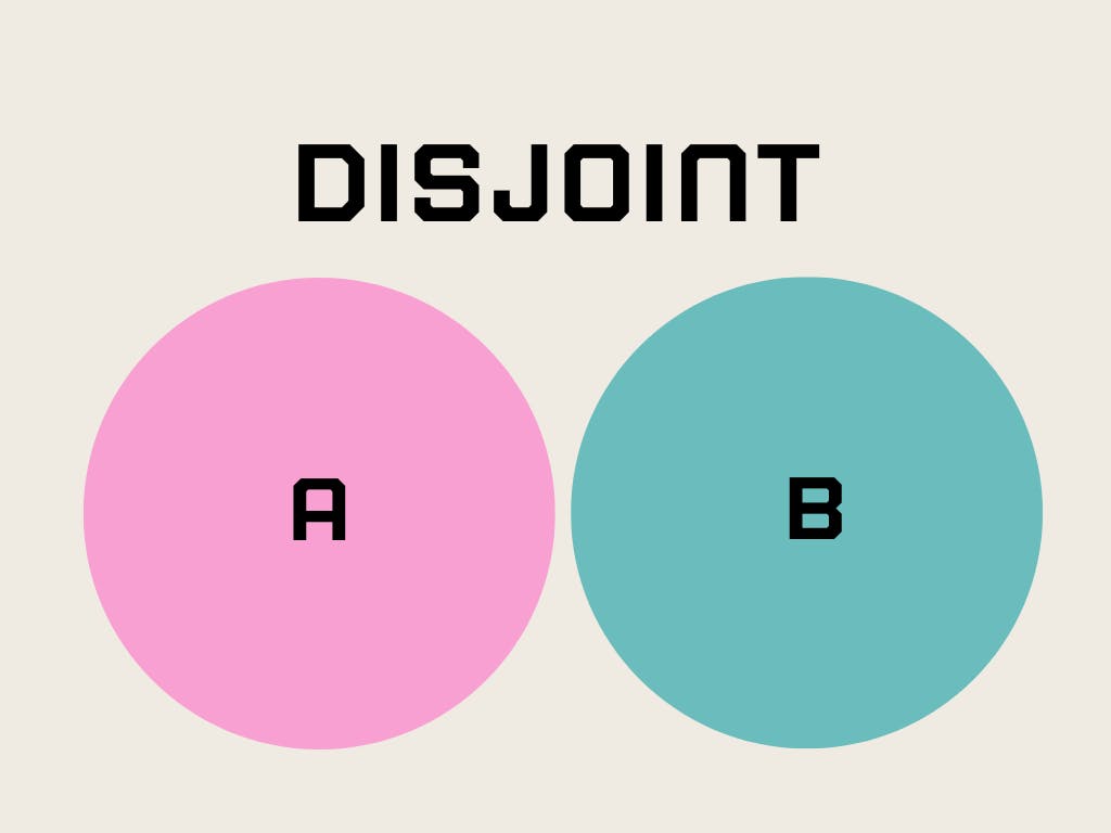 disjoint set python