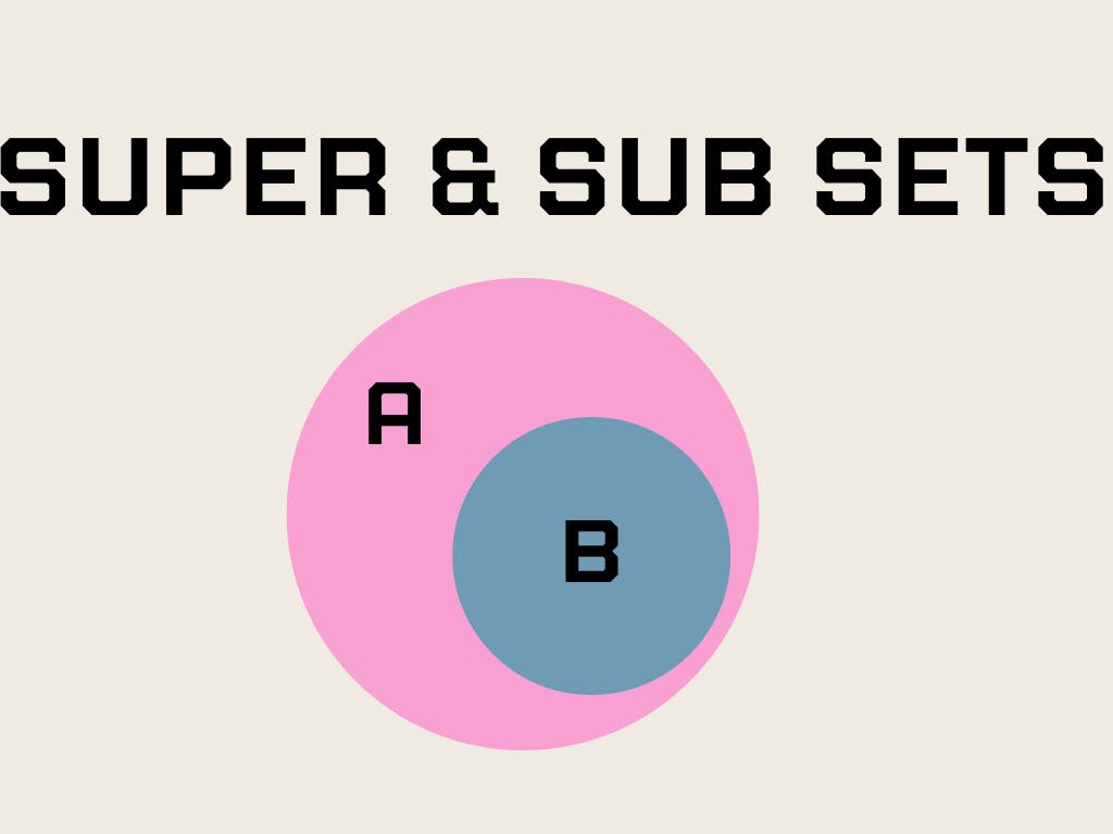 superset and subset