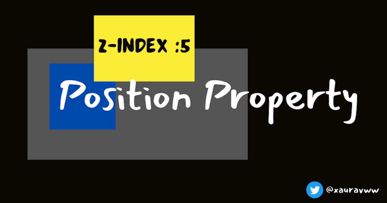 Position Property in CSS