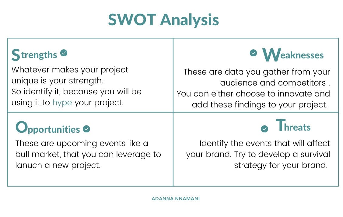 一张识别web3营销策略的Swot分析表.jpeg