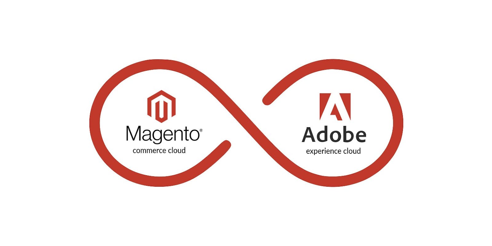 Adobe Commerce Cloud - Transfer files between two different projects