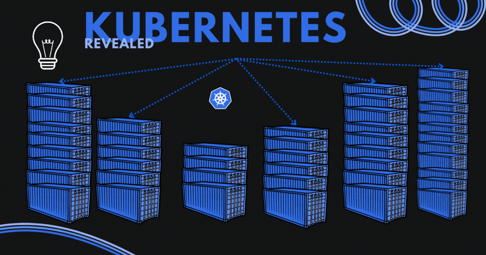 KUBERNETES | The Containers Orchestration Engine