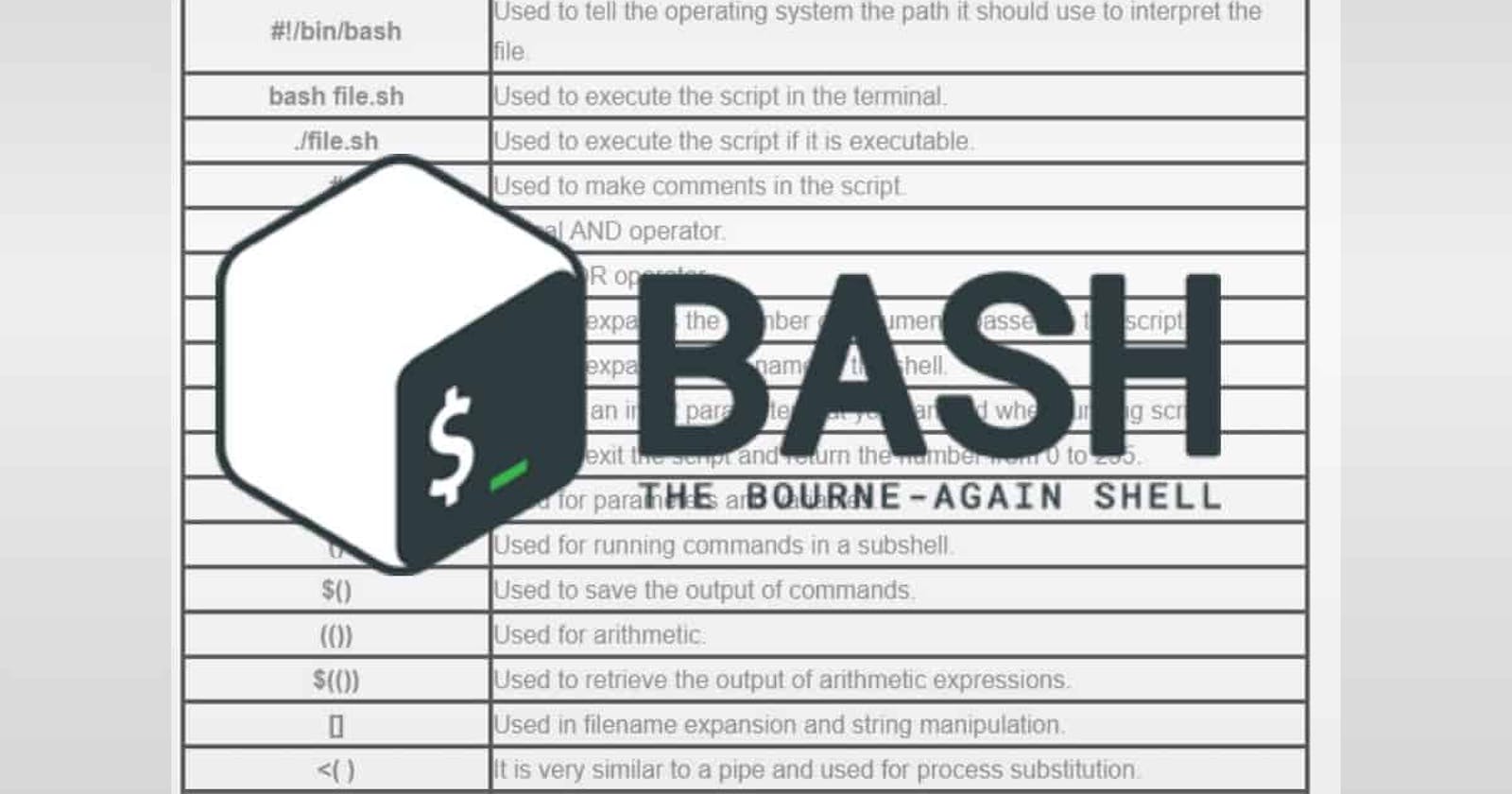 Bash Scripting Cheat sheet