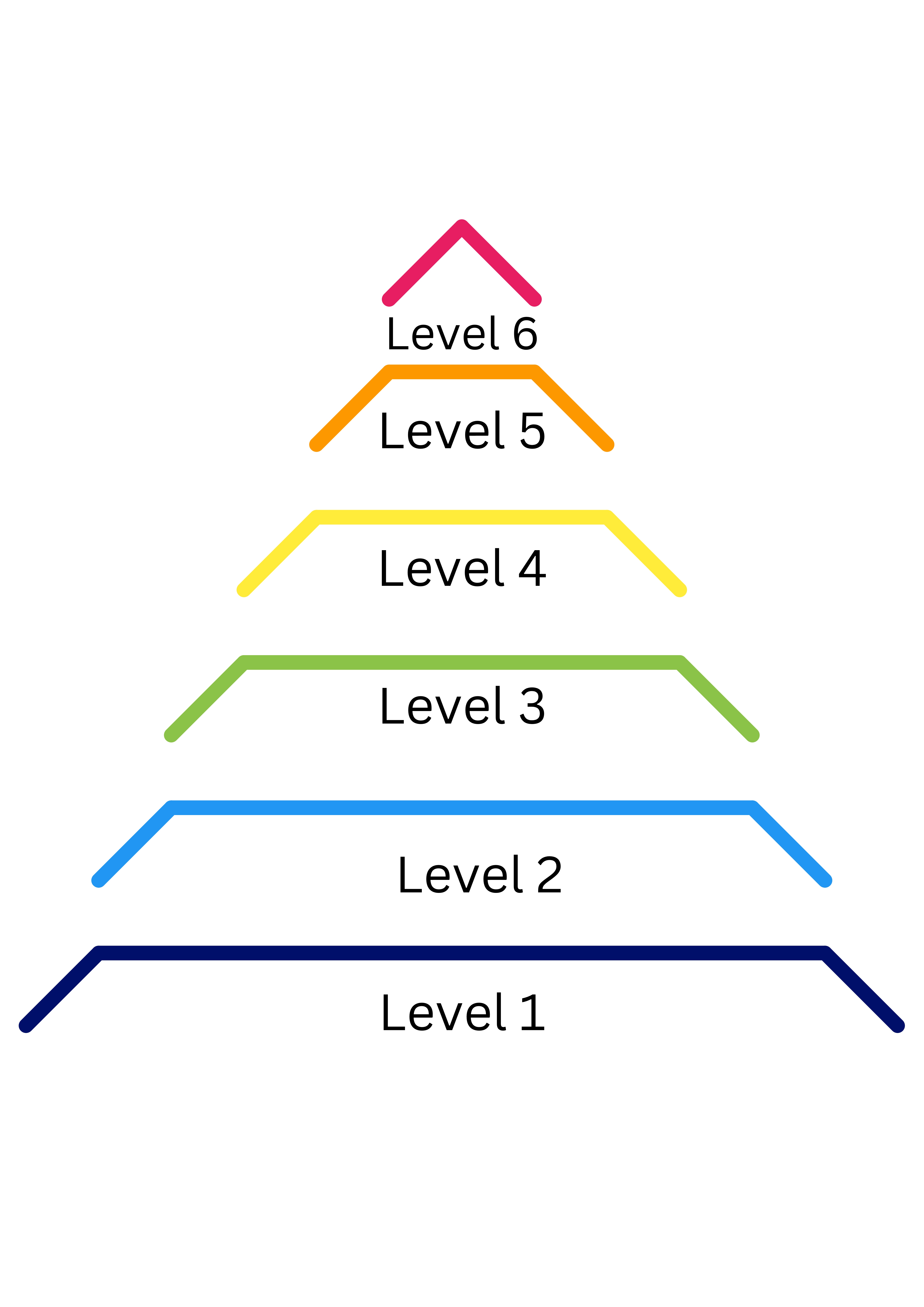 Level 1.jpg