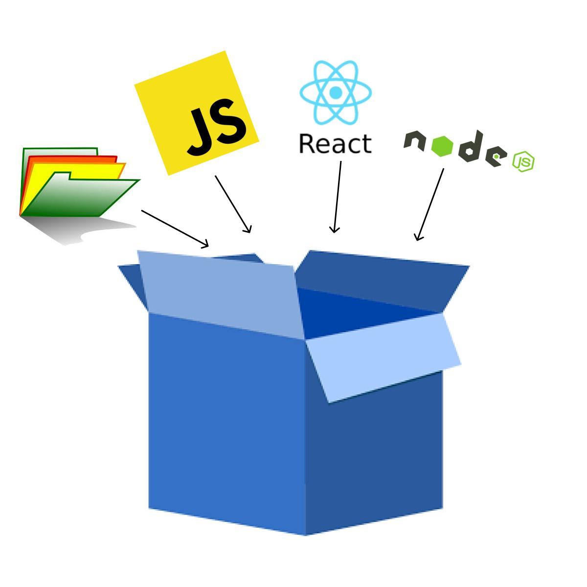 A box with Files, NodeJS, JavaScript, and React above it with arrows pointing towards the box