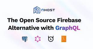 What is Nhost? And the Use Cases