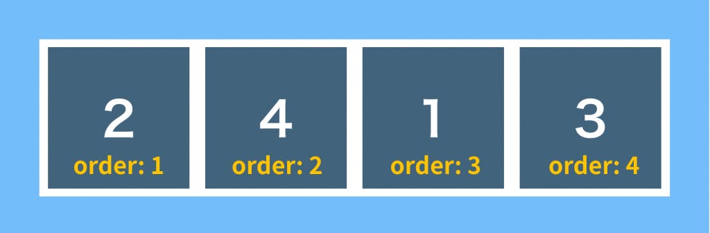 order.png