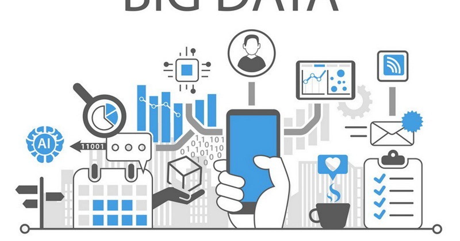 The Advantages of Big Data for Corporations.