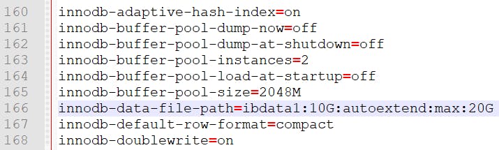 the innodb-data-file-path Setting in my.cnf