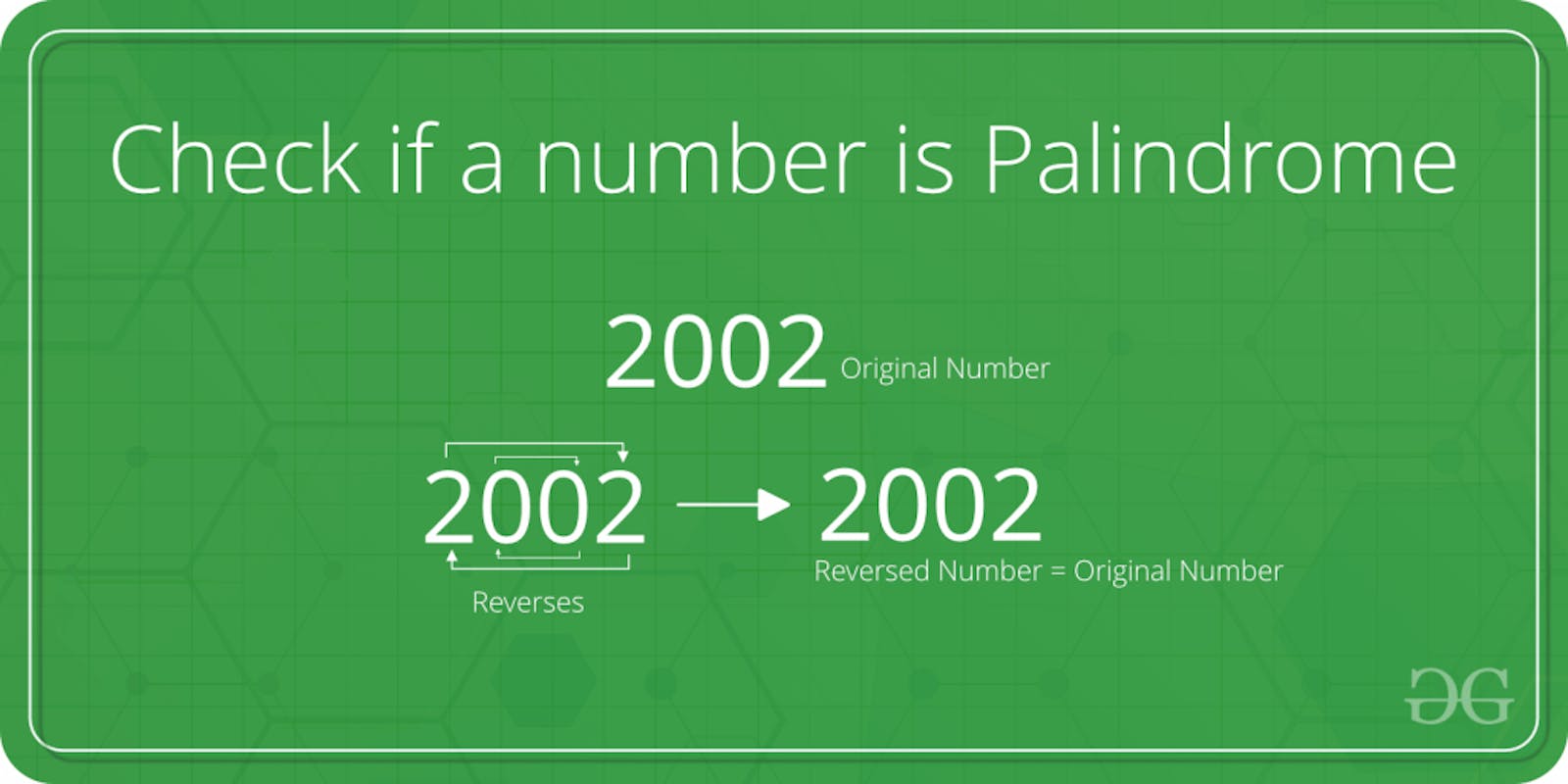 problem-palindrome-number
