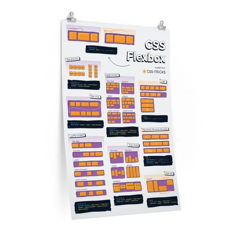 CSS Flexbox