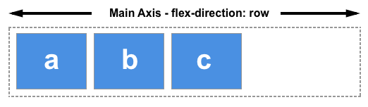 main-axis.png