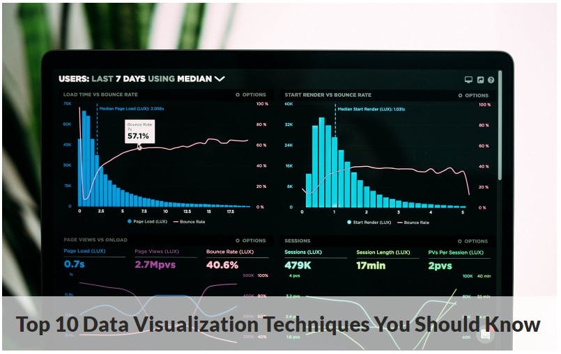 what-is-a-graphical-display-of-data-using-bars-of-different-heights-that-groups-numbers-into-ranges