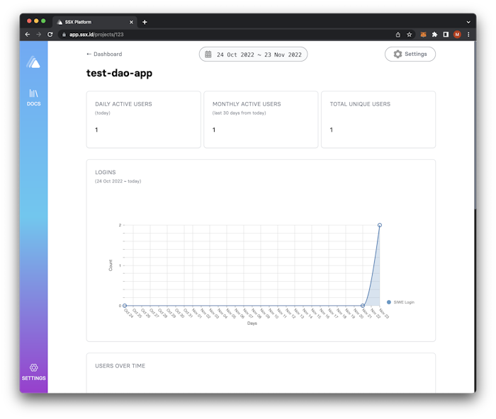 SSX Dashboard