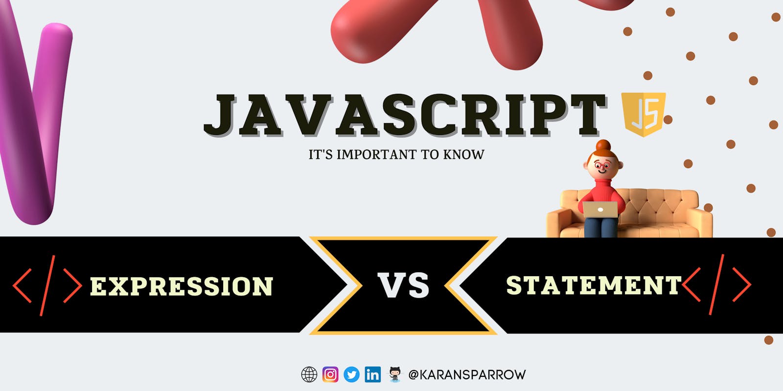 Expressions Vs. Statements in JS