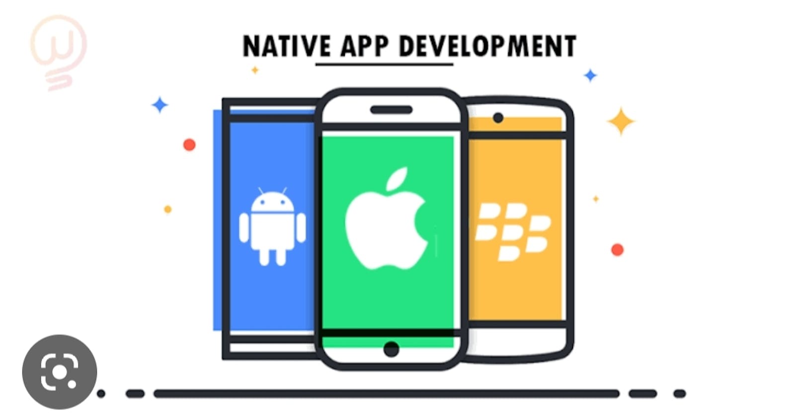 Native Applications and how they work on Android and ios Platforms