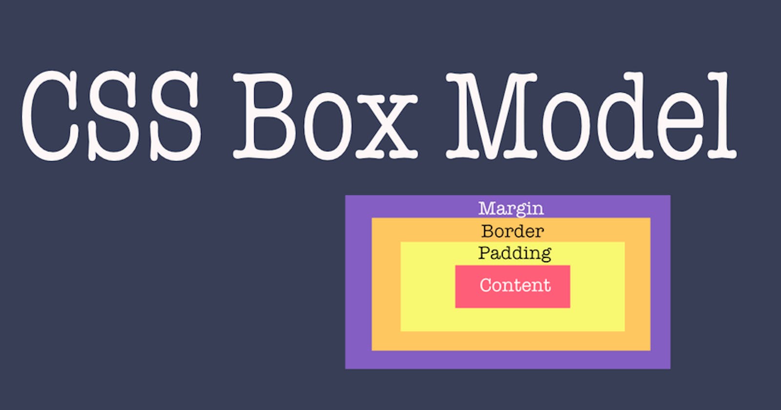 Css Box Model - Exaplained