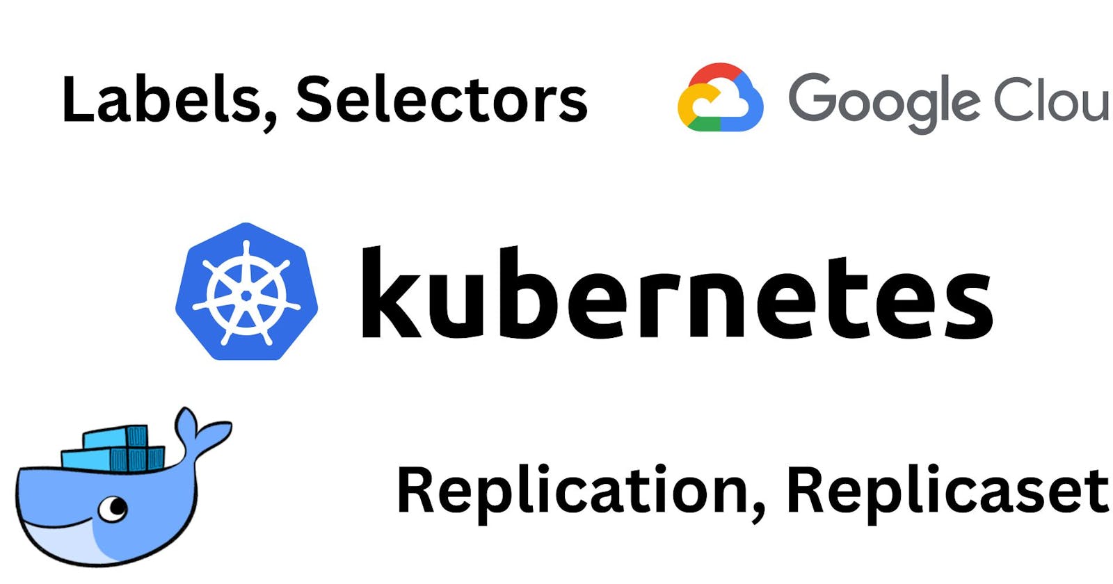Labels, Selectors, Replication, and Replicaset in Kubernetes