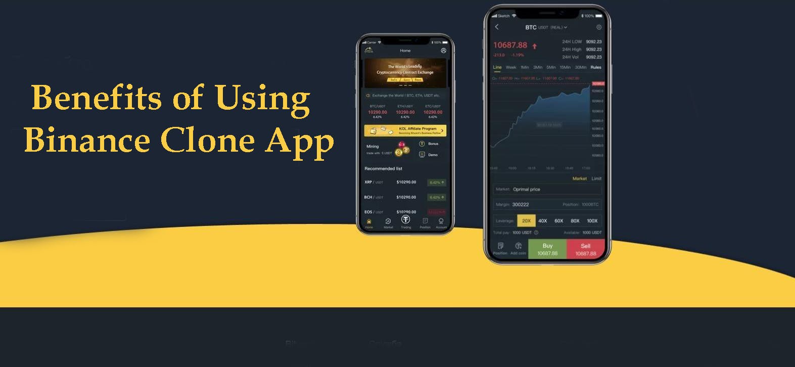 Benefits of Using Binance Clone App.png