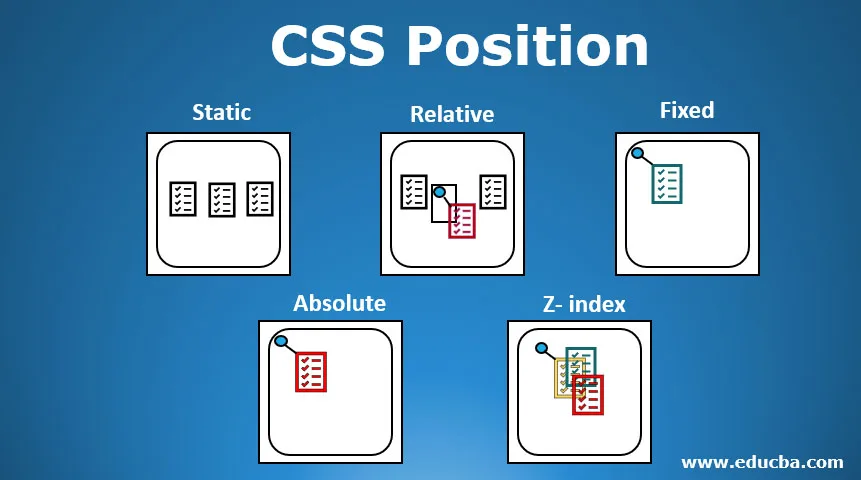 CSS-Position.jpg.webp