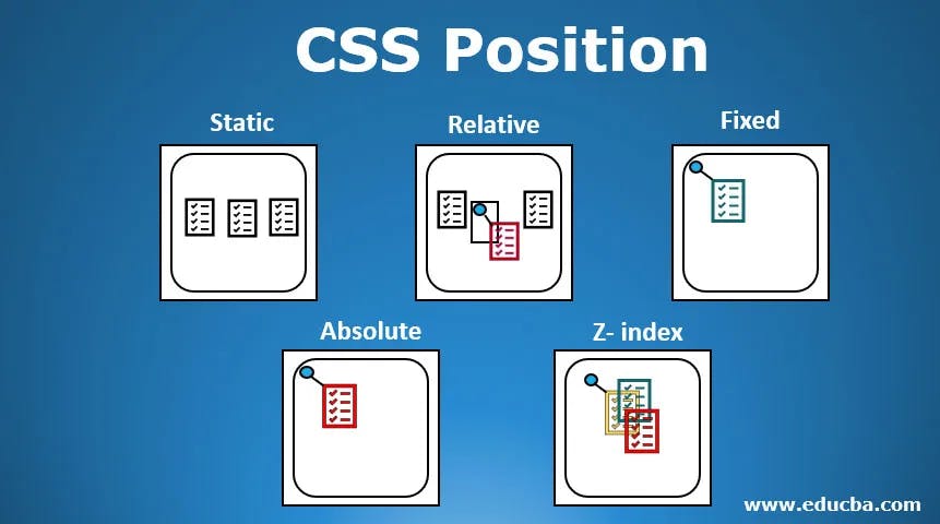 CSS-Position.jpg.webp