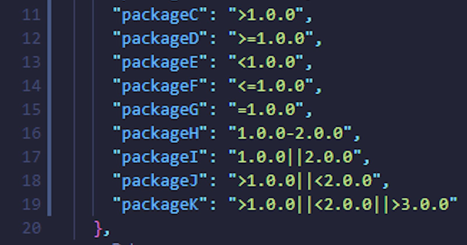 Semantic Versioning (Version ruleset in package.json (^,~,>,>=,<,<=,=,-,||))