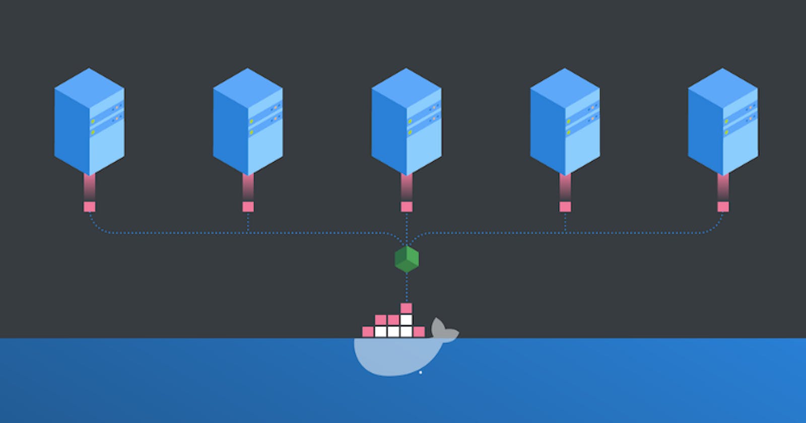 Docker - Building Multi Container Applications