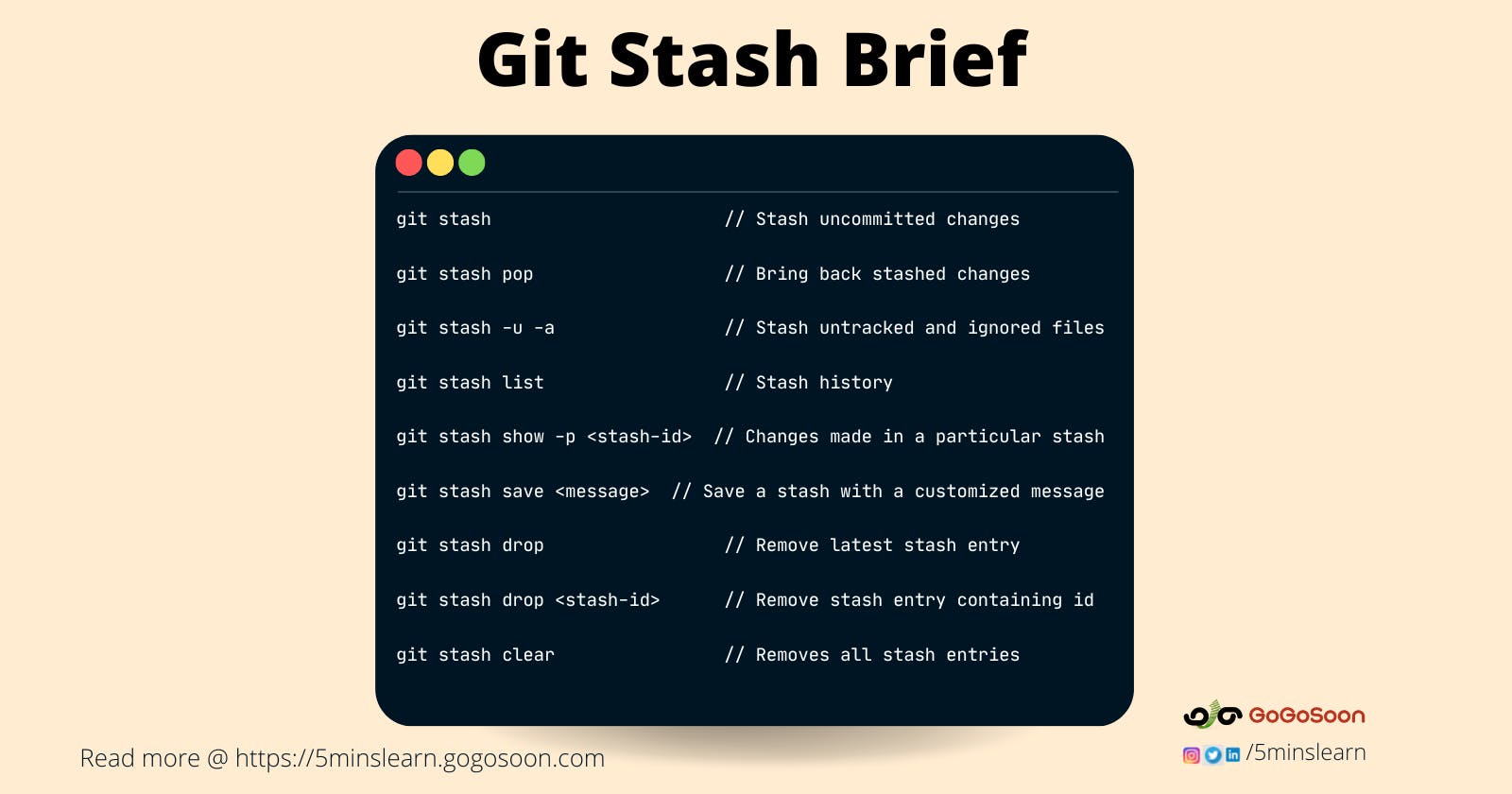 Git Stash — Basics of Git