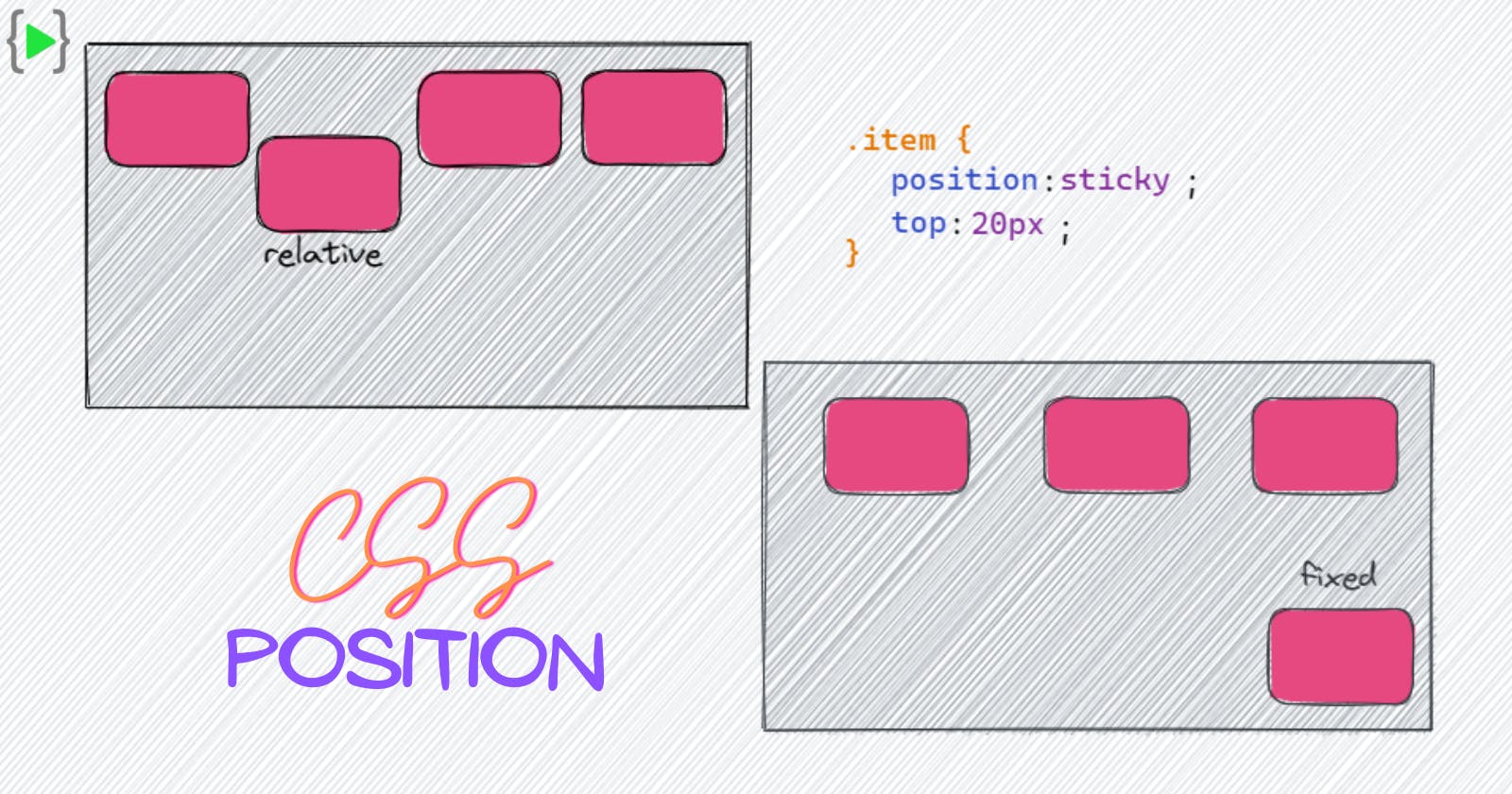 CSS Position...