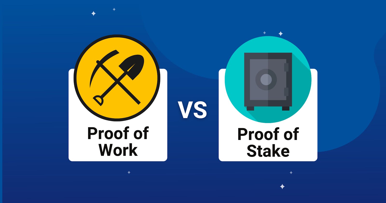 Proof of Work  & Proof of Stake