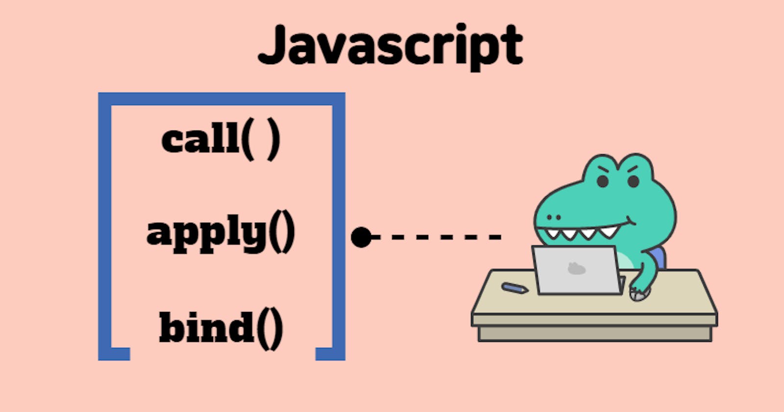 Understanding Call() apply() & bind() Methods in JavaScript.