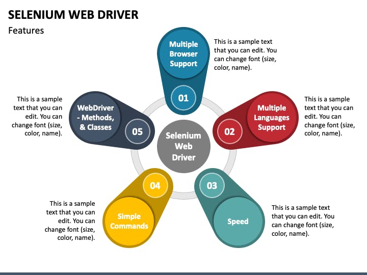 selenium-web-driver-mc-slide1.png