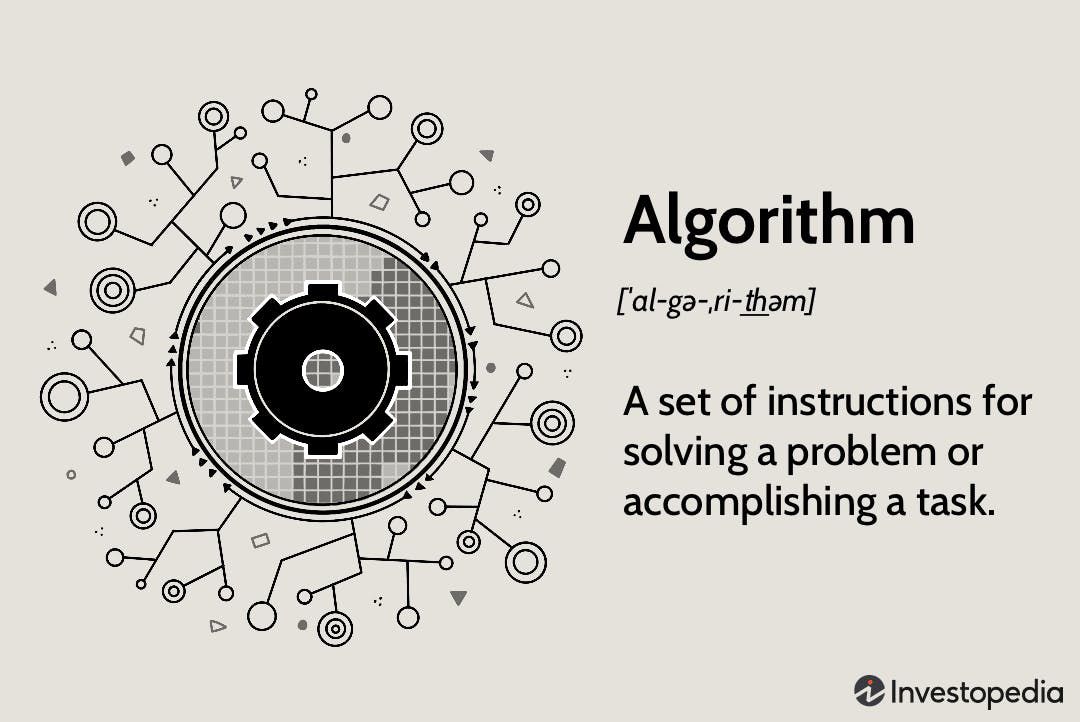 algorithm-investopedia.png