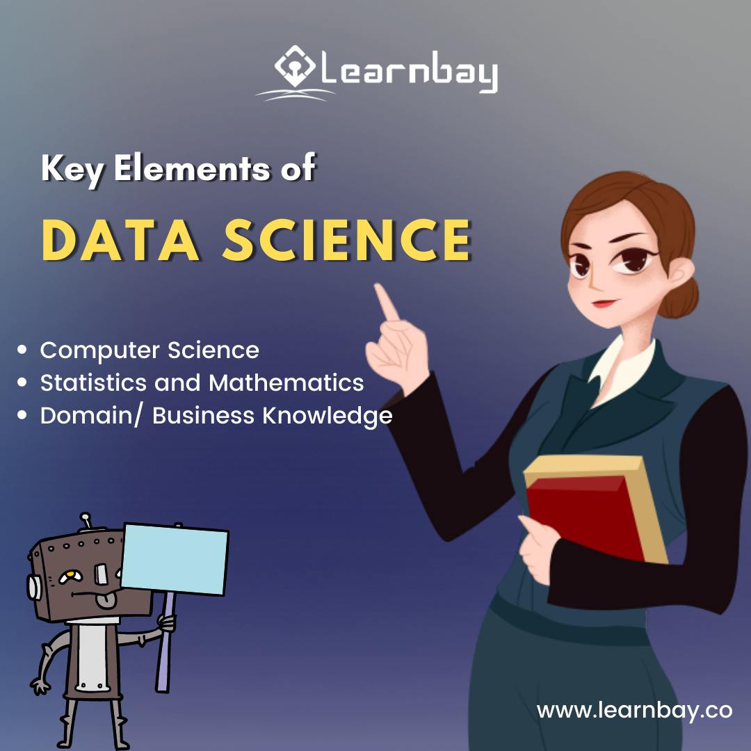 Know The Three Key Elements of Data Science.png