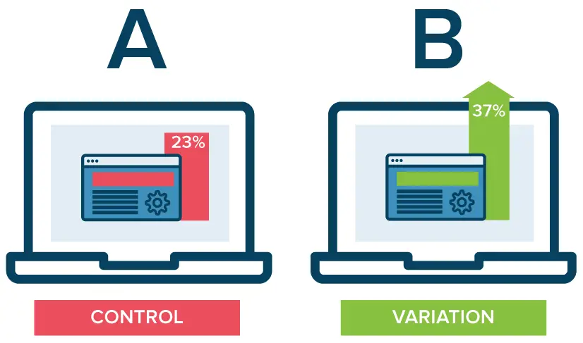 ab-testing.webp