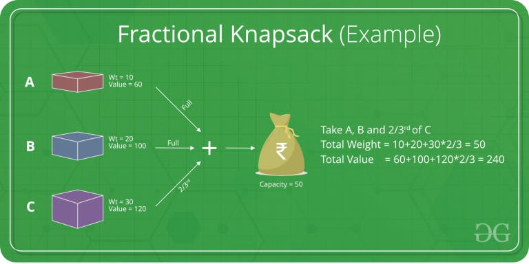 greedy algorithm.png