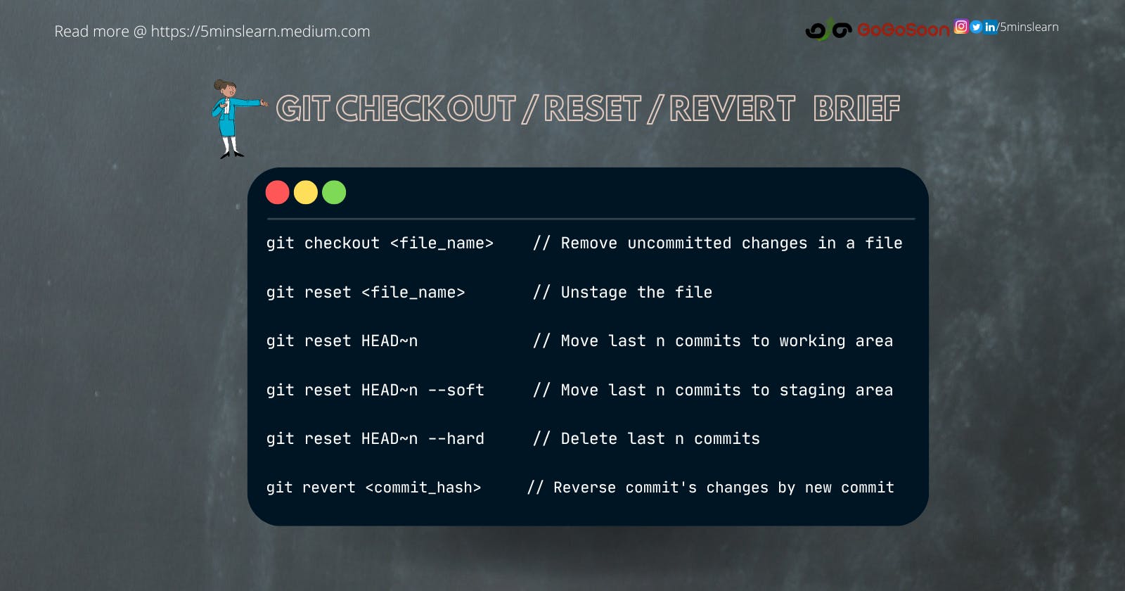 Git Checkout, Reset, Revert. When to use what?