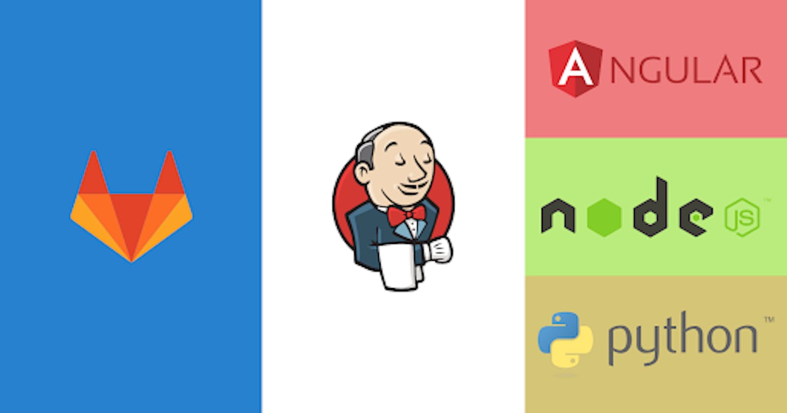 Continuous Integration using Jenkins for Backend(NodeJs, Python, Angular)
