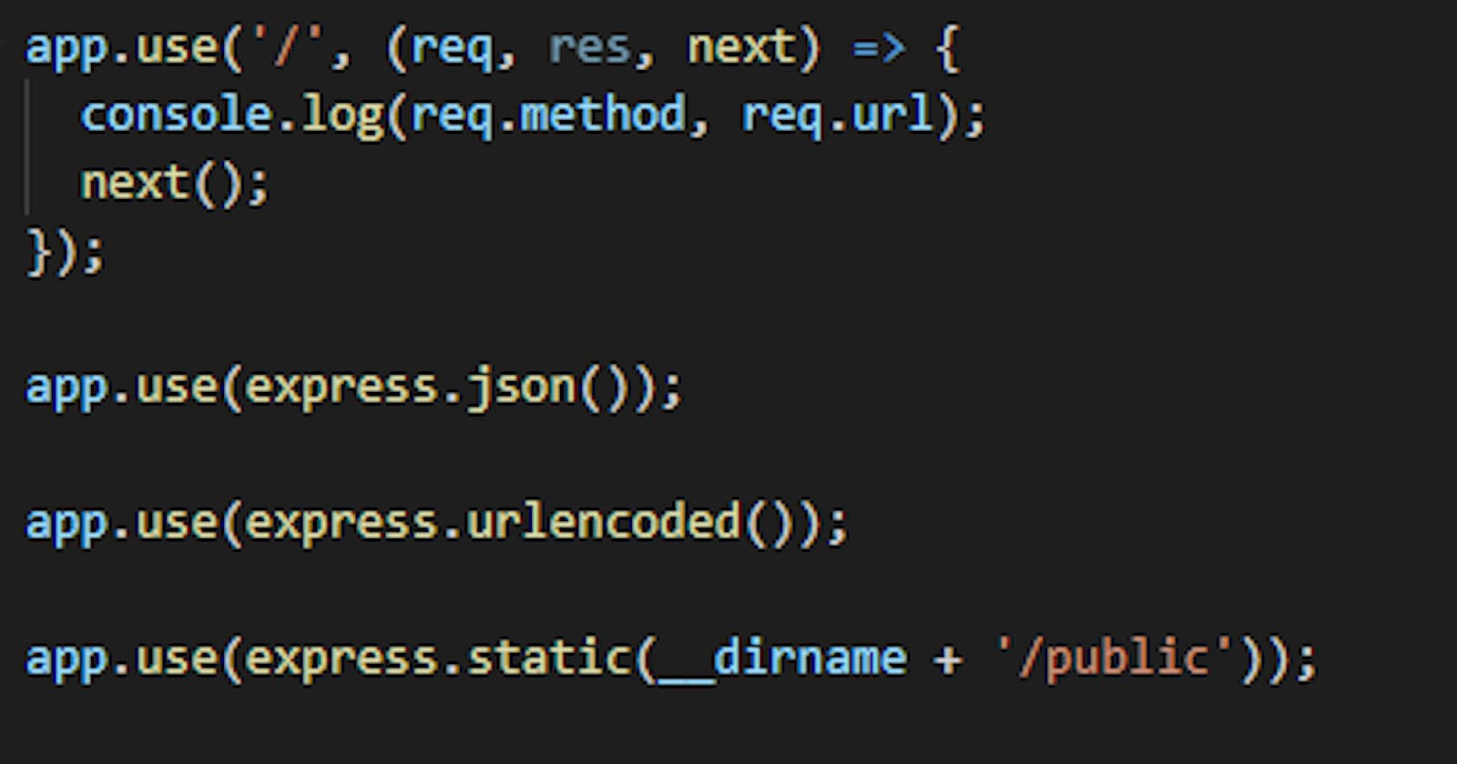 What are express.json() and express.urlencoded()?